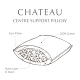 [from stgeneve.com] Chateau Pillows Medium — Detail 5